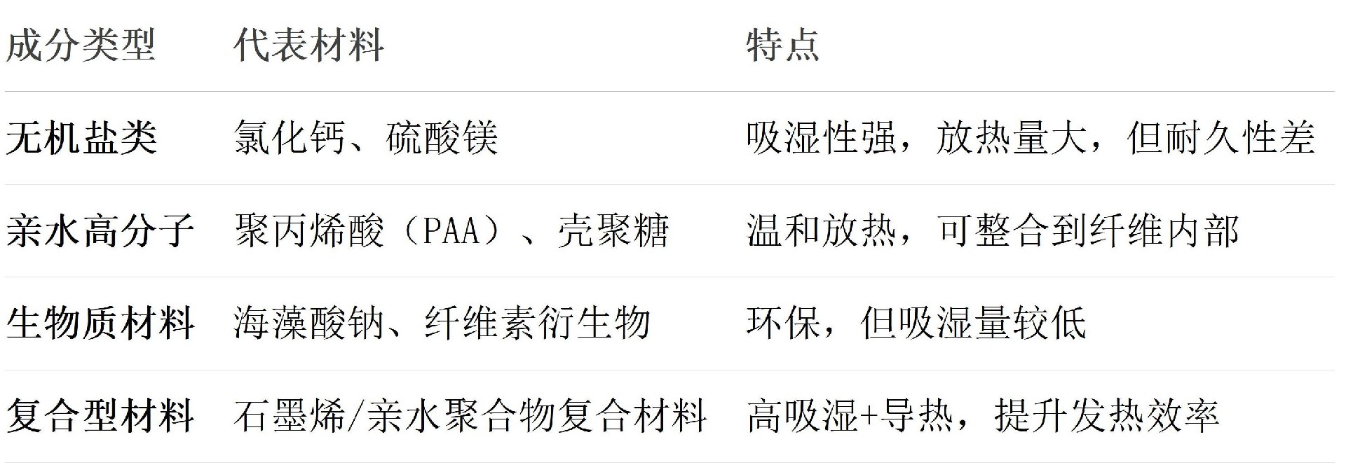 文字文稿10_01(1).jpg